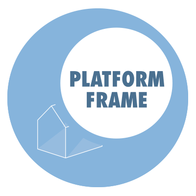 Platform-Frame