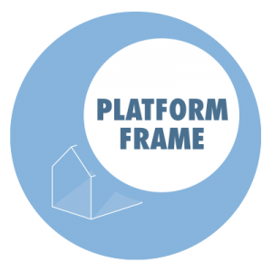 Platform-Frame